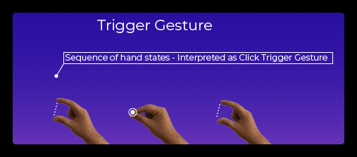 ManoMotion⭐二、Unity手势识别插件简介,及效果录屏