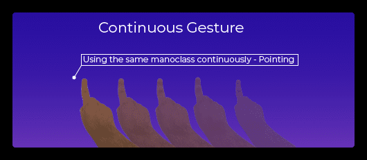 ManoMotion⭐二、Unity手势识别插件简介,及效果录屏