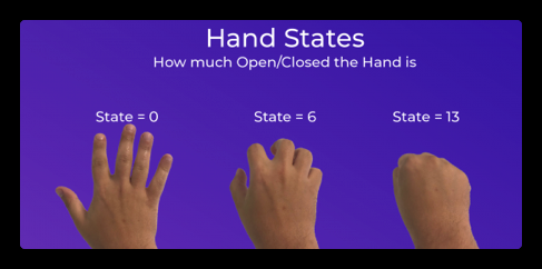 ManoMotion⭐二、Unity手势识别插件简介,及效果录屏