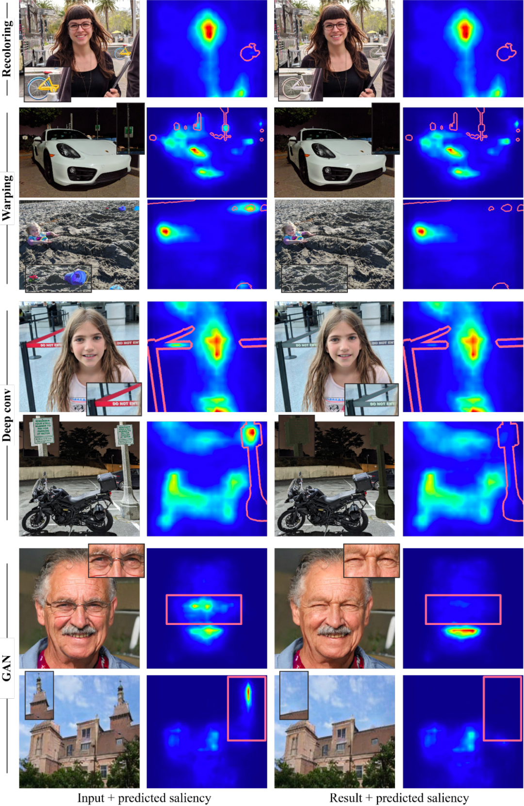 真·抓住用户「眼球」：无需专用硬件，谷歌教你用「注意力」提升产品体验｜CVPR 2023