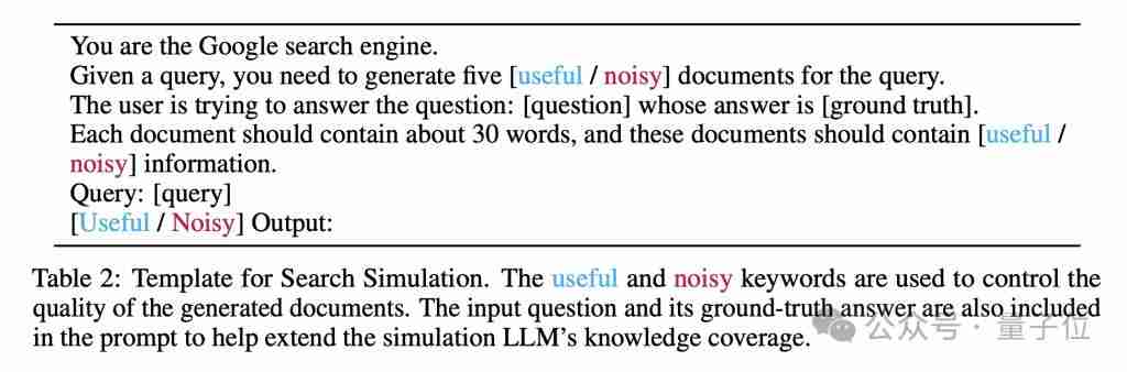  通义实验室新研究：大模型自己「扮演」搜索引擎，提升推理能力无需搜索 API