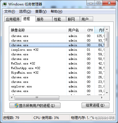 如何强制删除电脑文件？