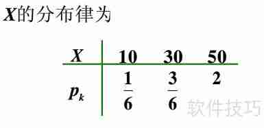 数学期望值的计算方法与实例解析