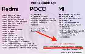 鸿蒙系统支持哪些小米手机型号