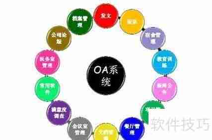 中小规模企业为何偏爱CRM客户管理系统？