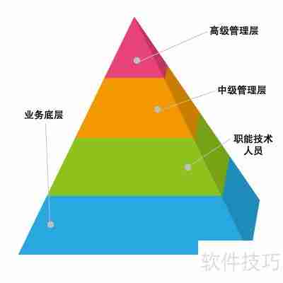 中小规模企业为何偏爱CRM客户管理系统？