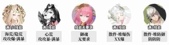 阴阳师追音逐梦高配阵容怎么搭配 追音逐梦高配阵容搭配推荐