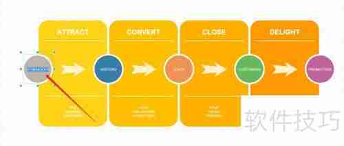 在线流程图：简单易用的流程图制作网站