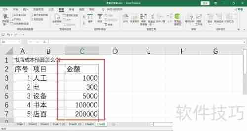 书店成本预算：从选址到运营的全方位解析