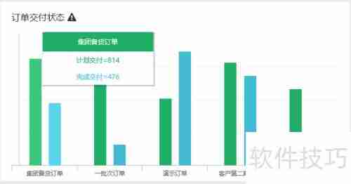 南京ERP管理软件公司开发成品分解分析