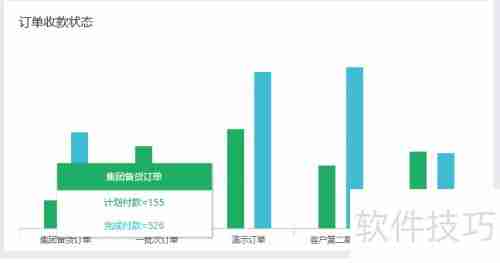南京ERP管理软件公司开发成品分解分析
