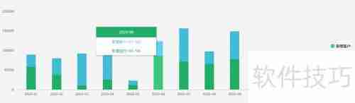 南京ERP管理软件公司开发成品分解分析