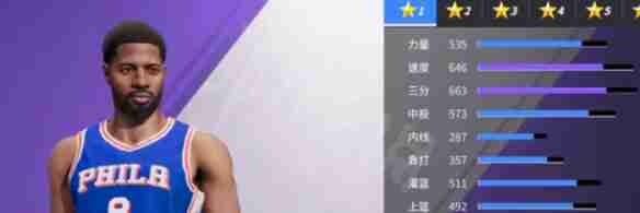 热血美职篮紫卡球员推荐 热血美职篮最强紫卡球员