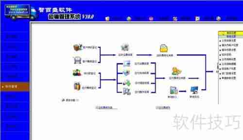 渣土运输公司车辆管理系统功能介绍