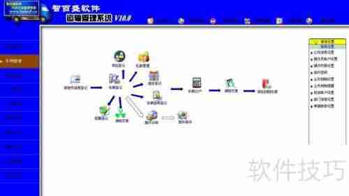 渣土运输公司车辆管理系统功能介绍