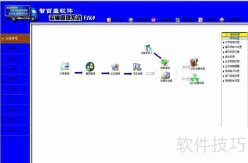 渣土运输公司车辆管理系统功能介绍