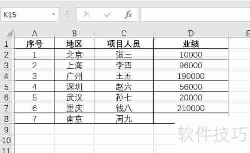 Excel报表新花样:三维地图可视化