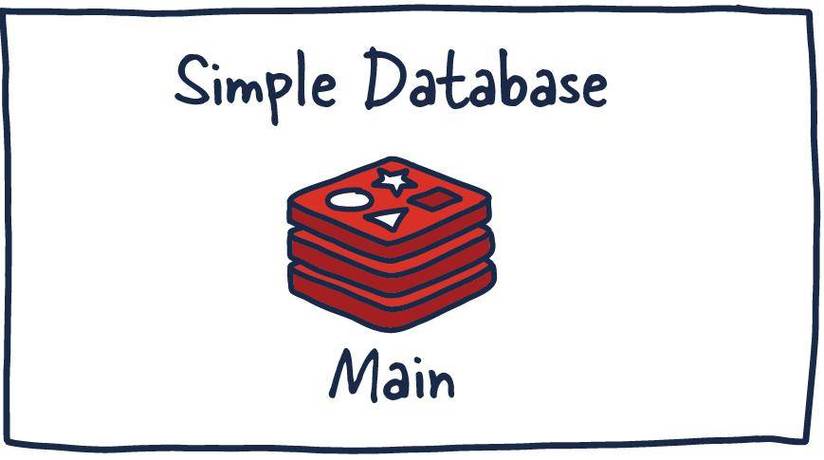 Redis与MongoDB数据缓存与读写优化策略