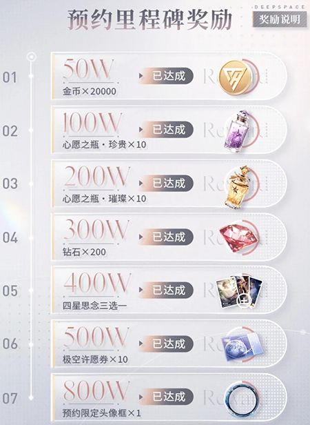 恋与深空新手100抽在哪得?猎人必看!