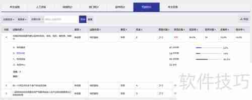 在线考试系统：考试数据的分析方法