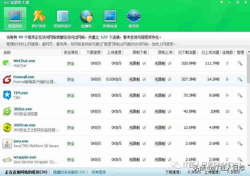 带宽总是被占满——知名互联网公司的网络故障诊断修复