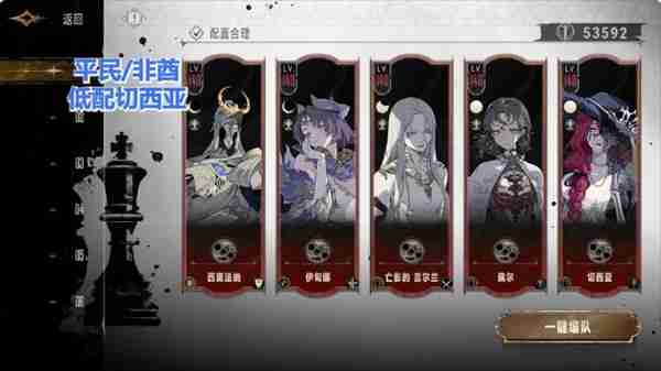 银与绯角色全方位配队攻略