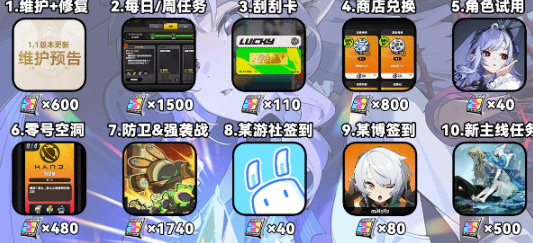 绝区零1.7版上半有多少菲林  绝区零1.7上半菲林数量统计