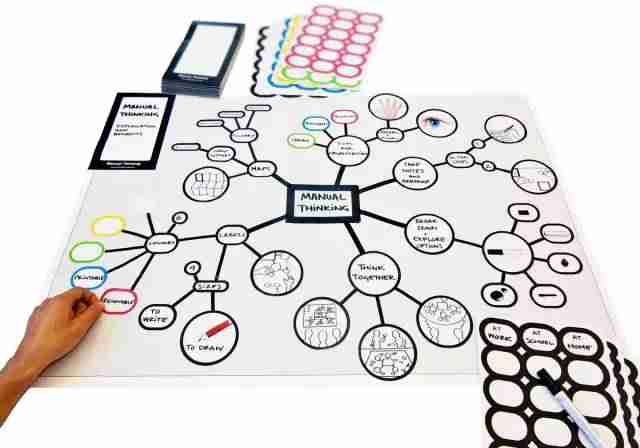 12种思维导图工具，助你成为结构化思维专家