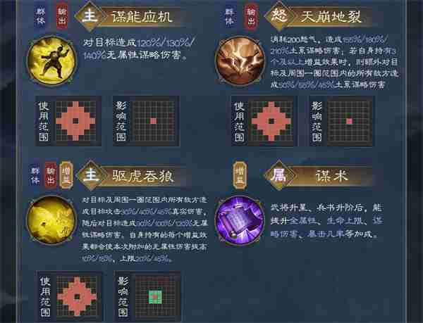 新三国志曹操传荀彧武将介绍及阵容搭配