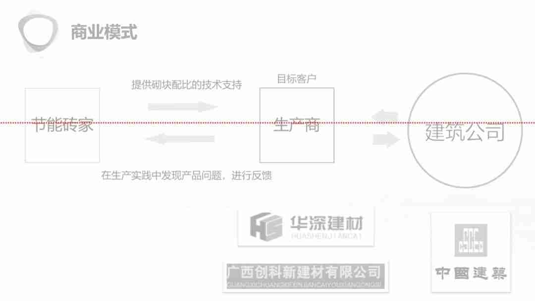 PPT两端对齐的操作方法，提升幻灯片排版美观度
