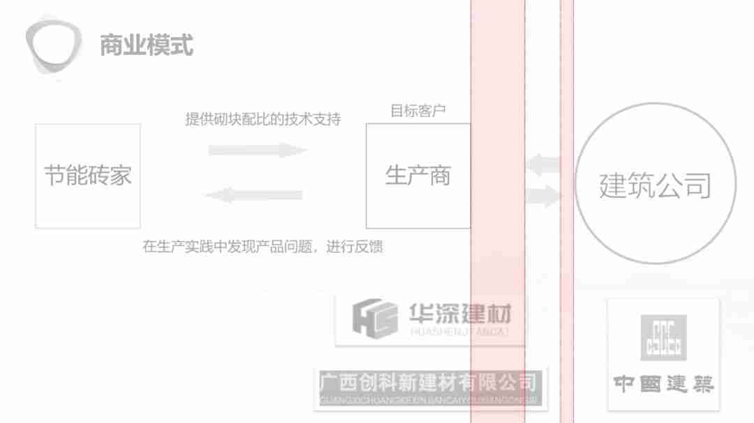 PPT两端对齐的操作方法，提升幻灯片排版美观度