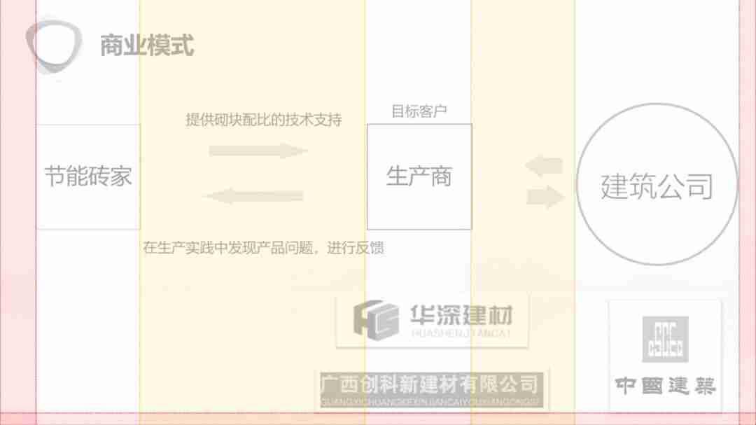 PPT两端对齐的操作方法，提升幻灯片排版美观度