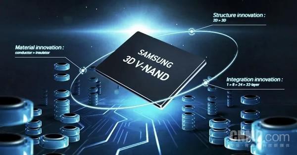 2025 Q1 NAND Flash 品牌排名：三星领跑市场