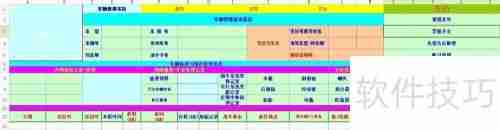 公司车辆使用管理规定