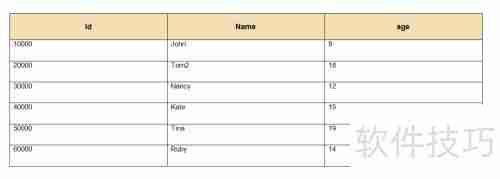 DB Master生成数据库表的mdc格式报表方法