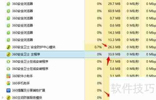 金山卫士和360卫士对比：哪个更胜一筹？
