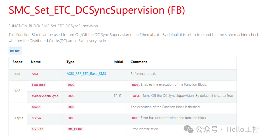 CODESYS平台EtherCAT总线轴错误SMC_DI_FIELDBUS_LOST_SYNCRONICITY如何解决？