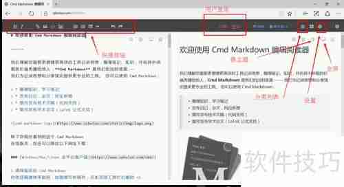 Markdown编辑器使用指南:cmdMarkdown快速上手