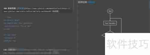 Markdown编辑器使用指南:cmdMarkdown快速上手