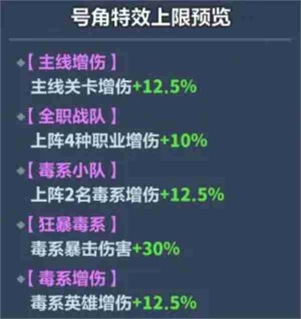 永远的蔚蓝星球双毒系阵容玩法搭配