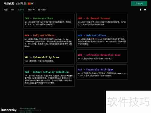 卡巴斯基实时地图：查看方法与技巧