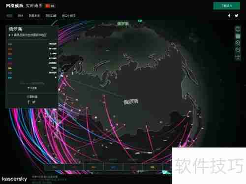 卡巴斯基实时地图：查看方法与技巧