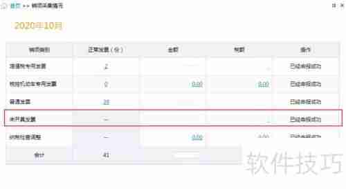 未开票收入次月开票如何做账务处理
