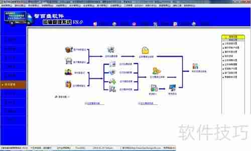 渣土运输管理系统的作用与意义
