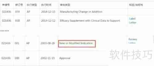 美国FDA药品数据库检索方法