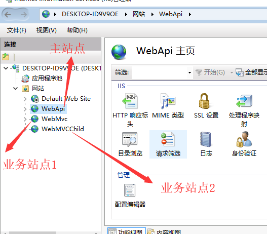 IIS 站点部署多级域名
