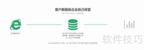 广告代理公司crm销售管理系统