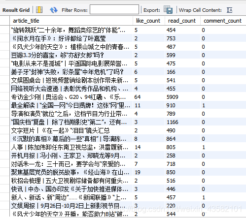windows微信公众号采集系统