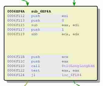 HTTP.sys remote code execution vulnerability「建议收藏」