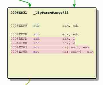 HTTP.sys remote code execution vulnerability「建议收藏」